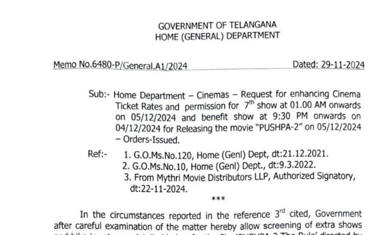 Price hike for Pushpa 2 movie draws flak