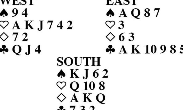 Goren Bridge: Know your agreements