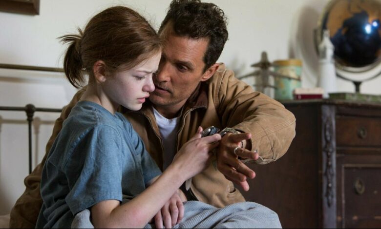 The time-bending triumph of ‘Interstellar’ in India